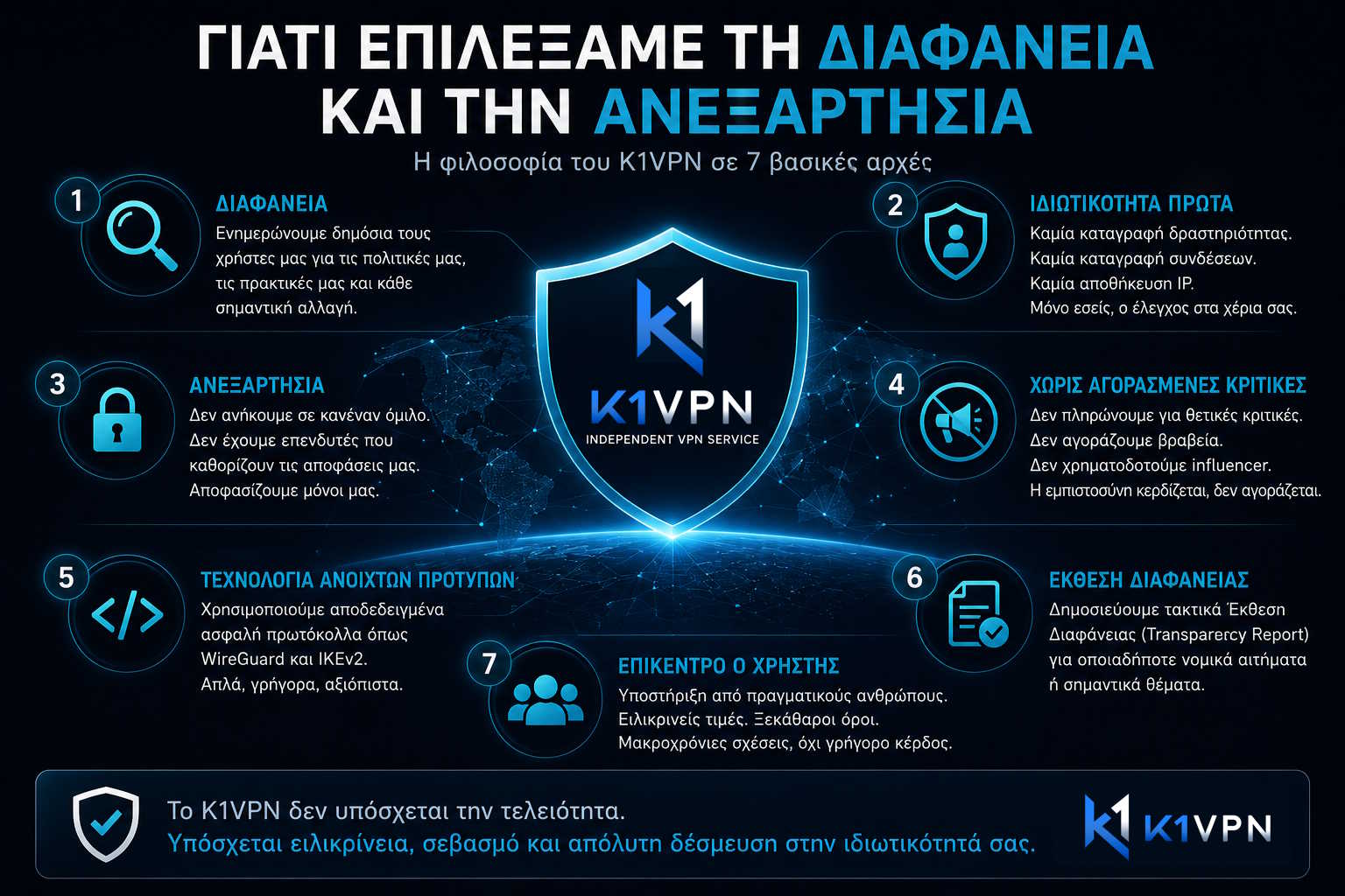 Independent VPN vs corporate-owned VPN: transparency and long-term user trust